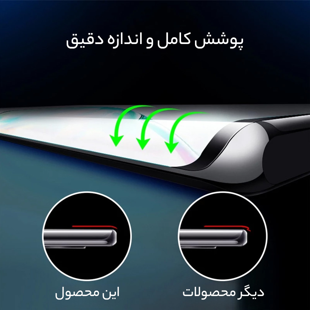 محافظ صفحه نمایش بادیگارد مدل HydroGel مناسب برای گوشی موبایل سامسونگ Galaxy S23 Ultra به همراه محافظ پشت گوشی - Image 9
