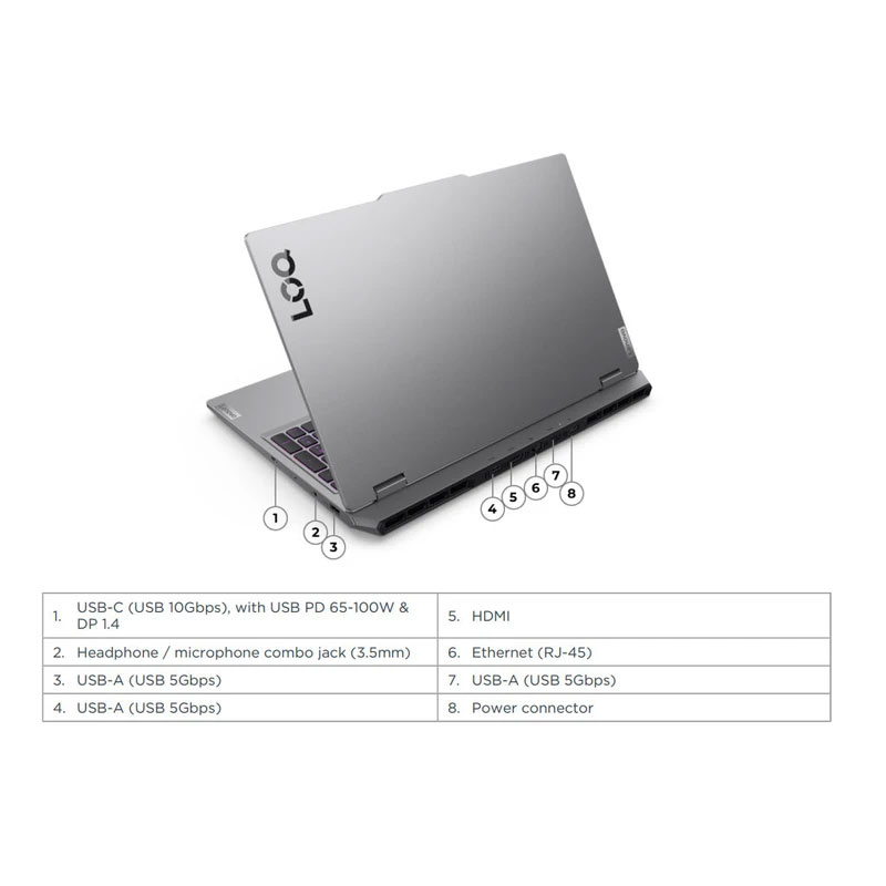 لپ تاپ 15.6 اینچی لنوو مدل LOQ 15IRX10-i7 14700HX-RTX5050 8GB-24GB DDR5 4800MHz-512GB SSD-FHD 144Hz - Image 9