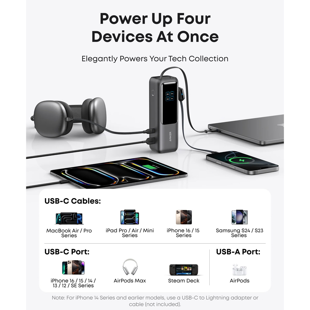 پاوربانک 100 وات انکر مدل A1695 ظرفیت 25000 میلی آمپر ساعت به همراه دو کابل USB-C - Image 14