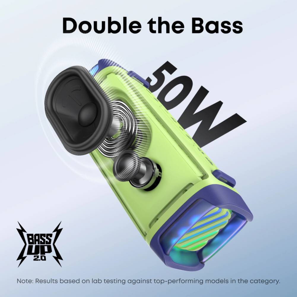 اسپیکر بلوتوثی قابل حمل انکر مدل soundcore Boom 3i - Image 14