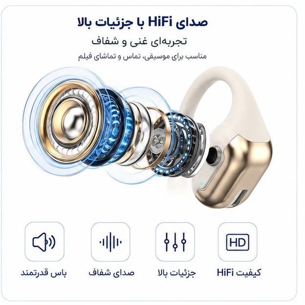 هدفون بلوتوثی مدل TWS - Image 13