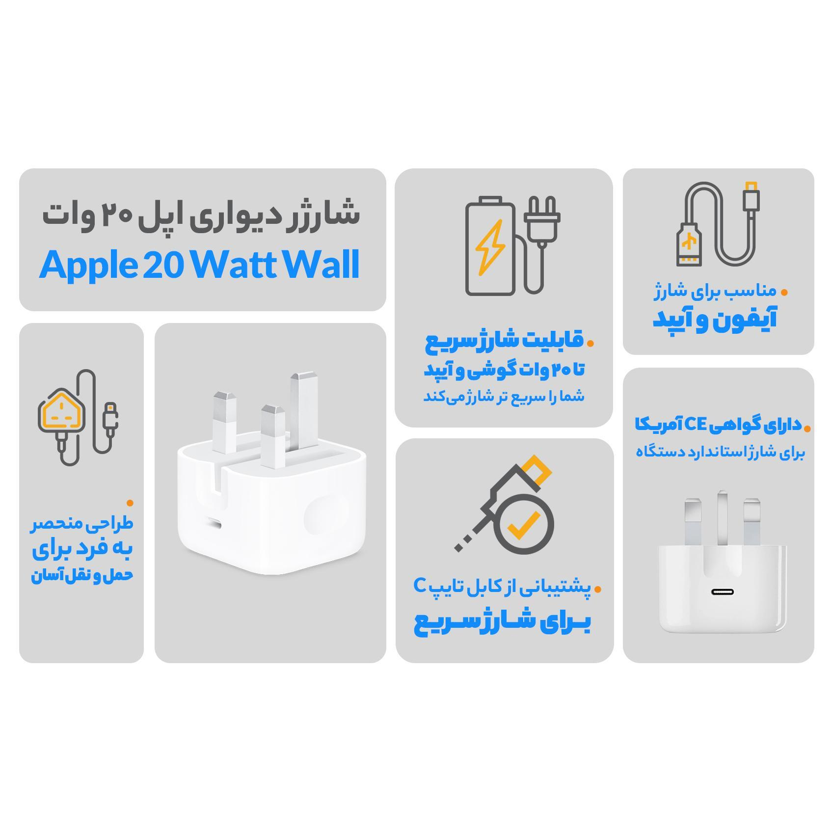 شارژر دیواری 20 وات اپل مدل ZP/A - Image 7