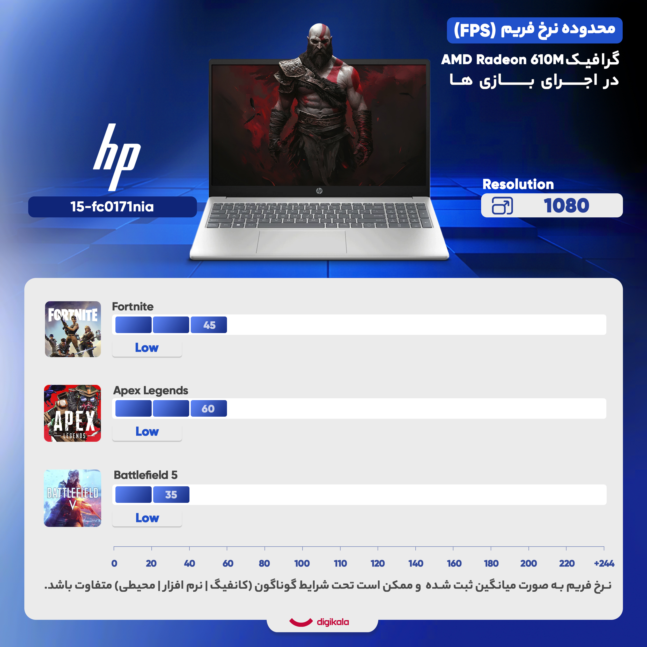 لپ تاپ 15.6 اینچی اچ پی مدل fc0171nia-15-Athlon 7120U-8GB LPDDR5 3200MHz-256GB SSD-TFT - Image 8