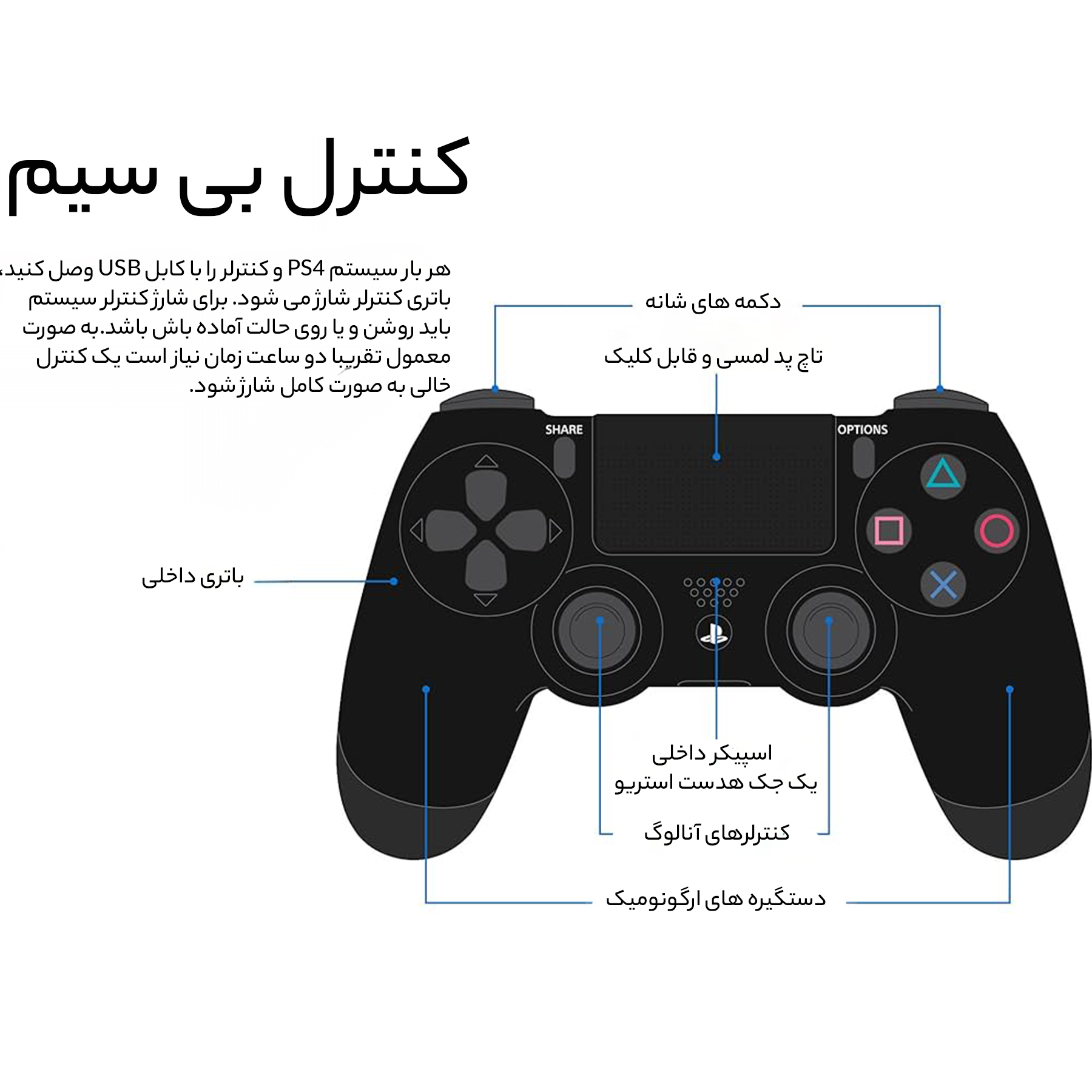کنسول بازی سونی مدل Playstation 4 Slim ریجن 2 سری CUH-2216A ظرفیت 500 گیگابایت - Image 20