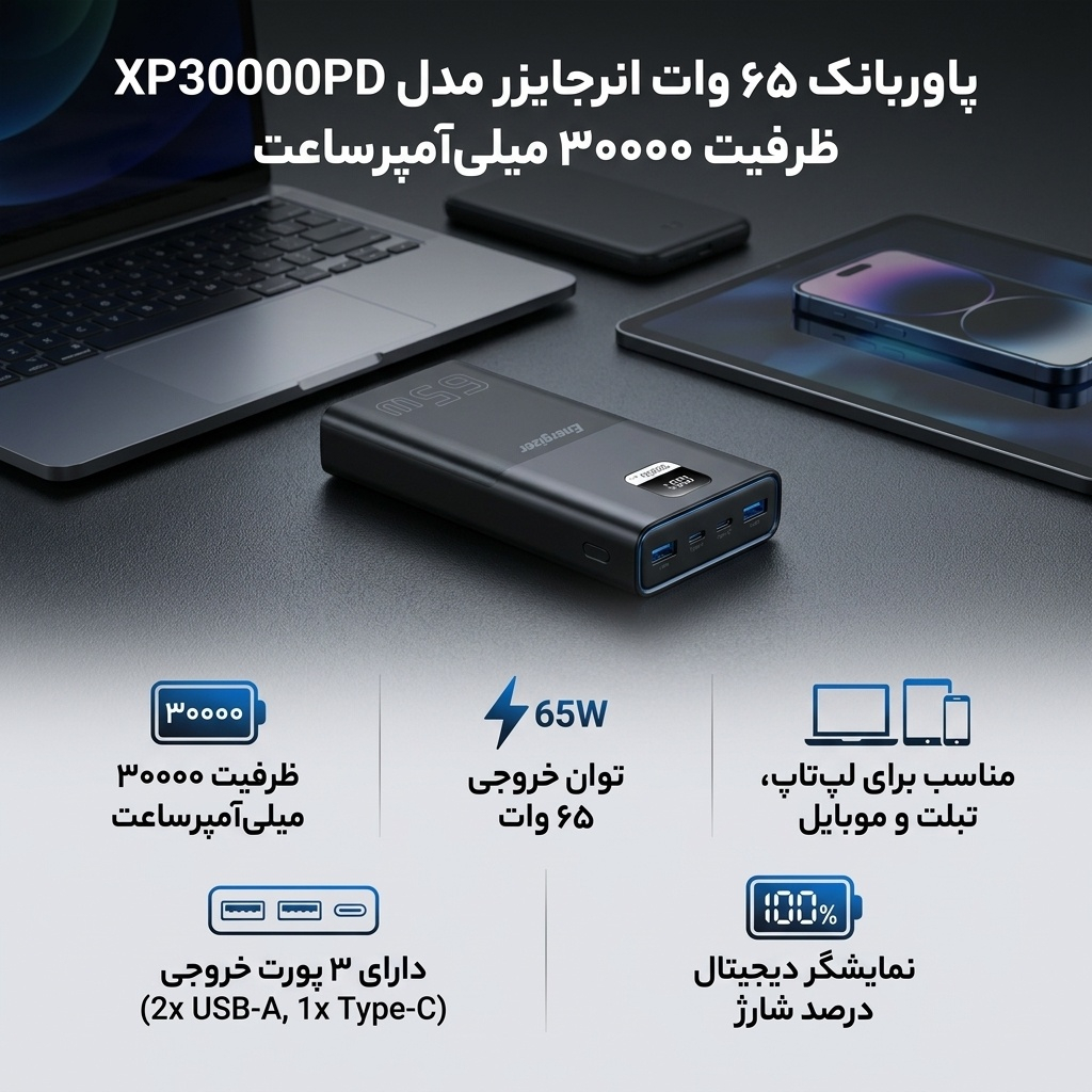 پاوربانک 65 وات انرجایزر مدل XP30000PD ظرفیت 30000 میلیآمپرساعت - Image 2