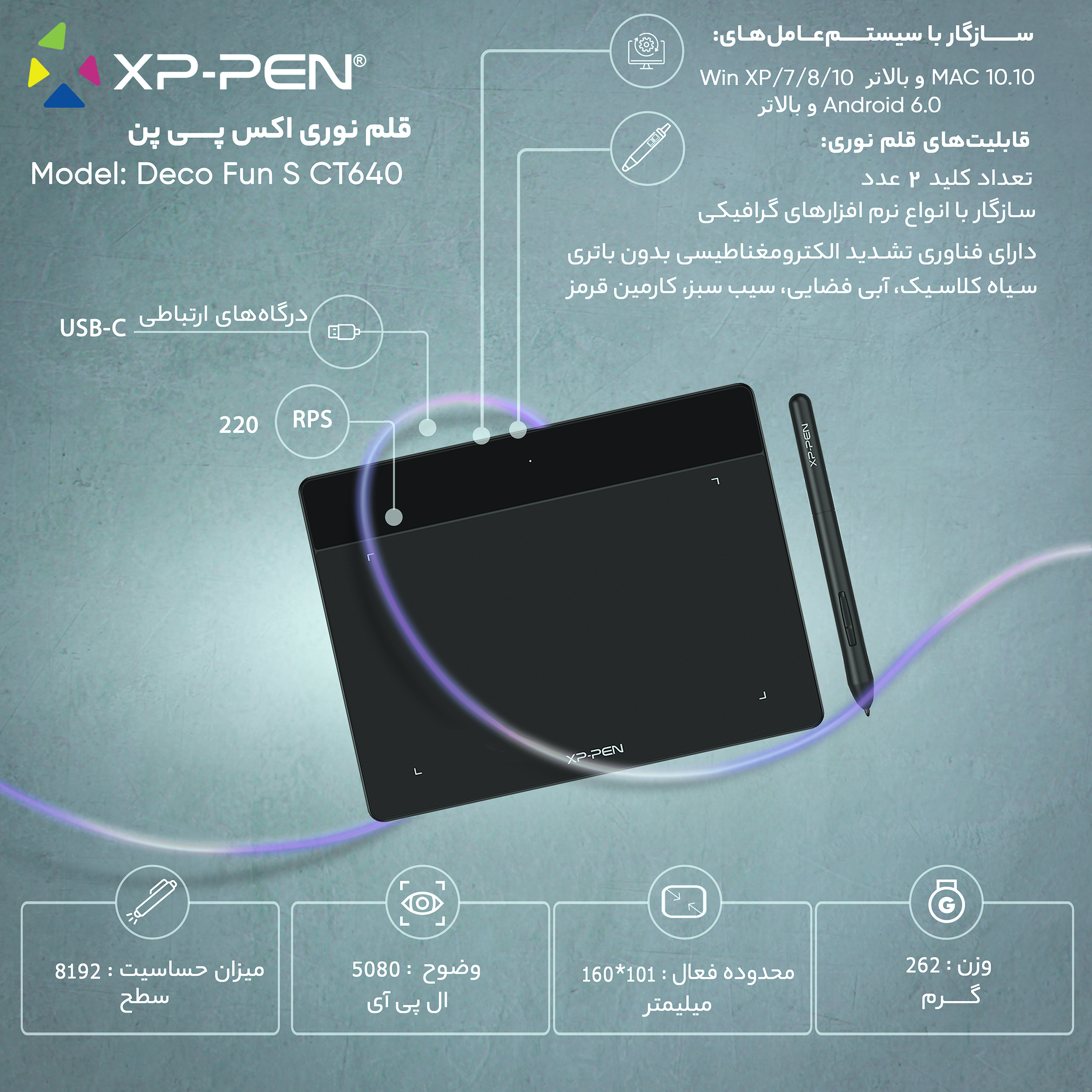 قلم نوری ایکس پی-پن مدل Deco Fun S CT640 - Image 45
