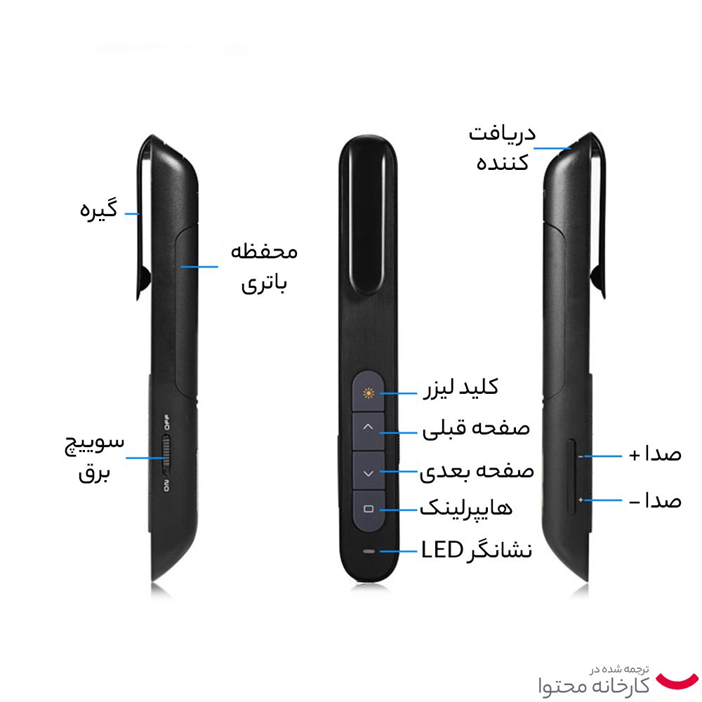 پرزنتر بی سیم اسمارطور مدل PP-927 - Image 21
