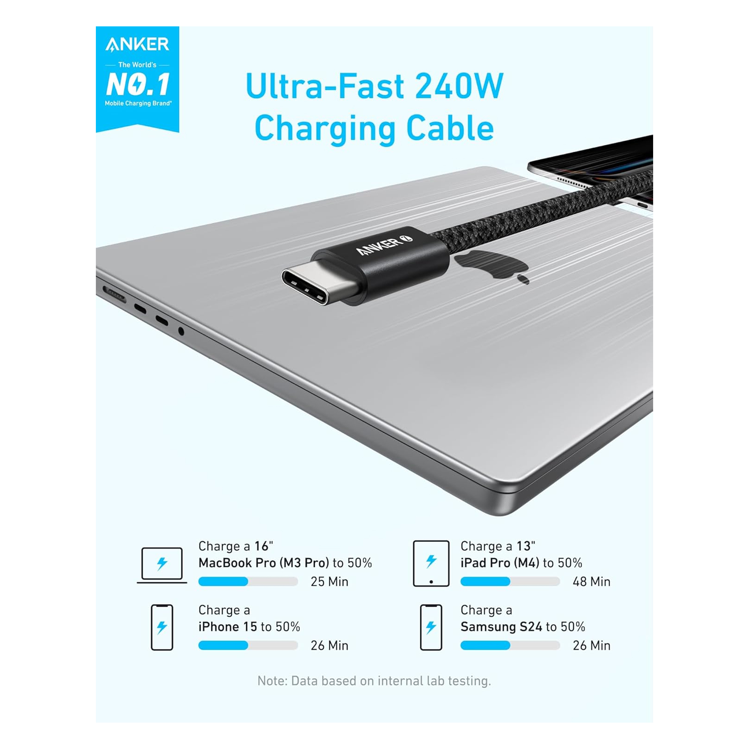 کابل تبدیل USB-C به USB-C انکر مدل Zolo A8060 طول 0.9 متر با توان 240 وات - Image 8