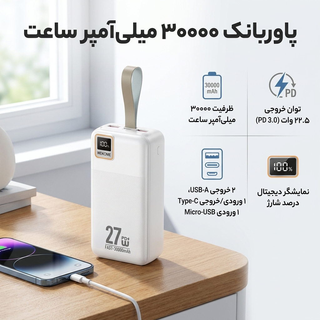 پاوربانک 22.5 وات ویکام مدل WP-96 ظرفیت 30000 میلیآمپرساعت - Image 3