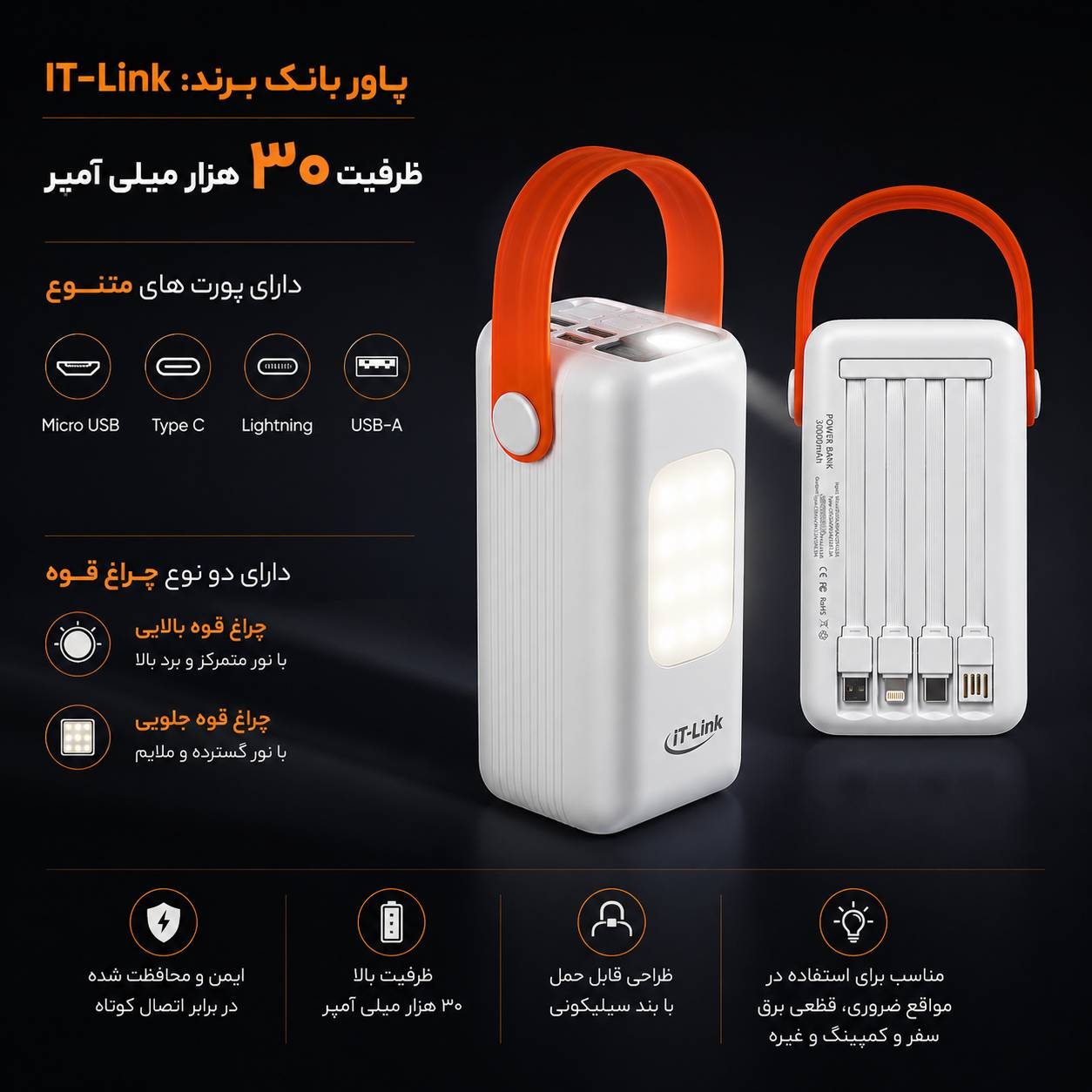 پاوربانک 22.5 وات آی تی لینک مدل Dual Light ظرفیت 30000 میلیآمپرساعت - Image 2