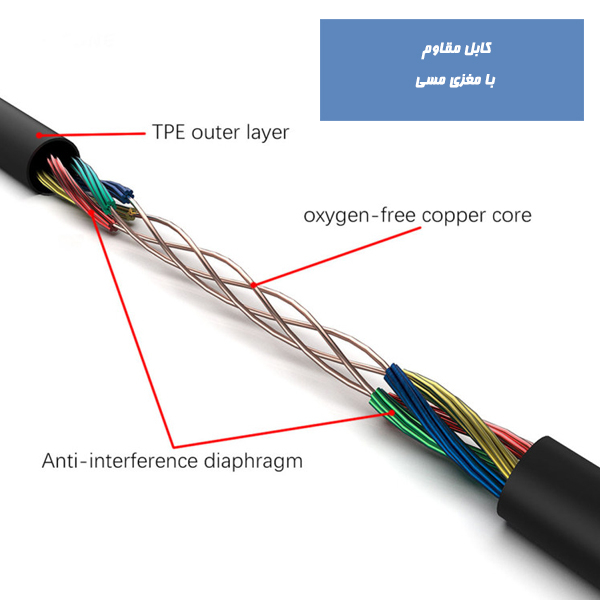 هندزفری کی تی مدل orange MONESTER - Image 16