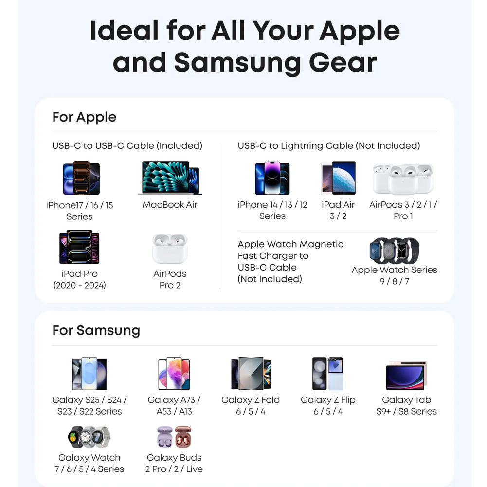 شارژر دیواری 45 وات انکر مدل A2692 به همراه کابل تبدیل USB-C - Image 6