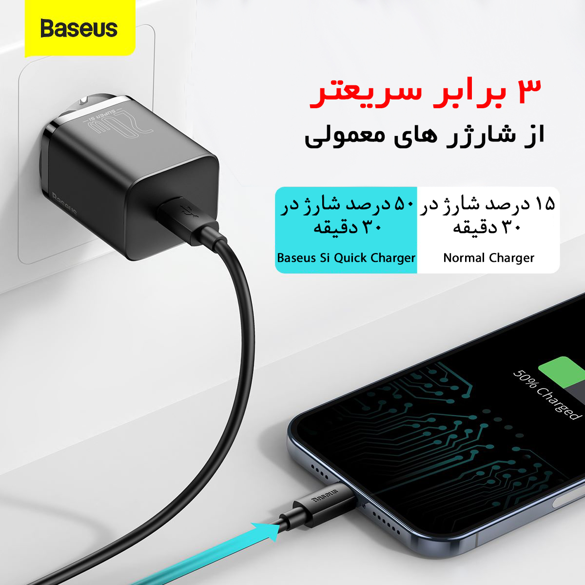 شارژر دیواری 20 وات بیسوس مدل CCCJGCE - Image 6