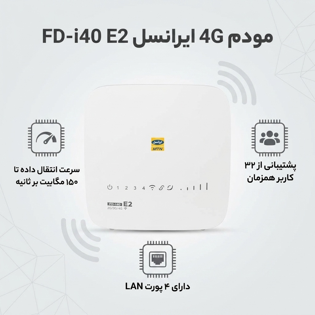 مودم 4G ایرانسل مدل FD-i40 E2 با سرعت انتقال داده تا 150 مگابیت بر ثانیه، پشتیبانی از 32 کاربر همزمان، 4 پورت LAN، کلید WPS برای اتصال سریع و امن و قابلیت اتصال بیسیم و باسیم به اینترنت - Image 3