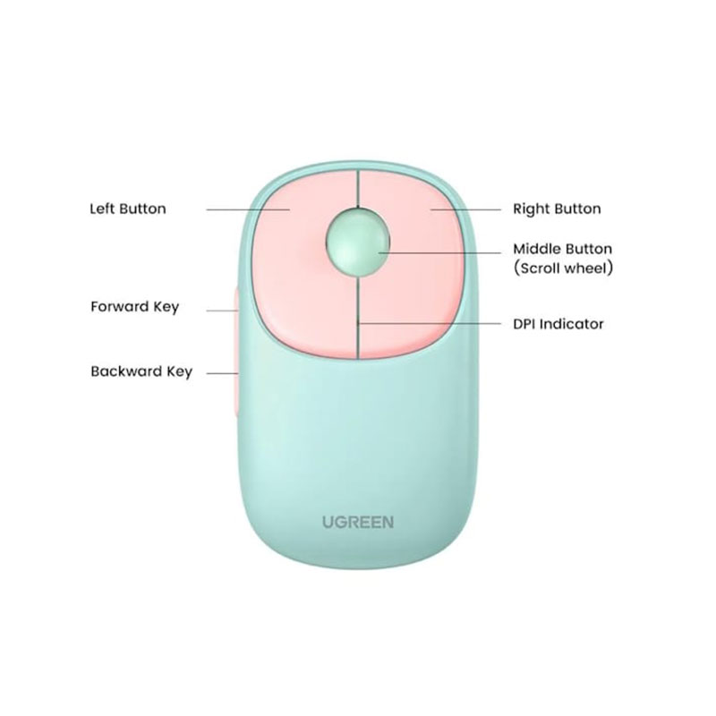 ماوس بی سیم یوگرین مدل UGreen MU102-15722 - Image 2